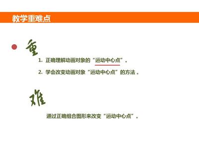 N动画启智 全国创新杯计算机说课大赛一等奖课件PP设计——《高级动画设计与电脑广告教学应用》